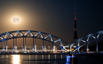 Stadtpanorama von Riga, Lettland