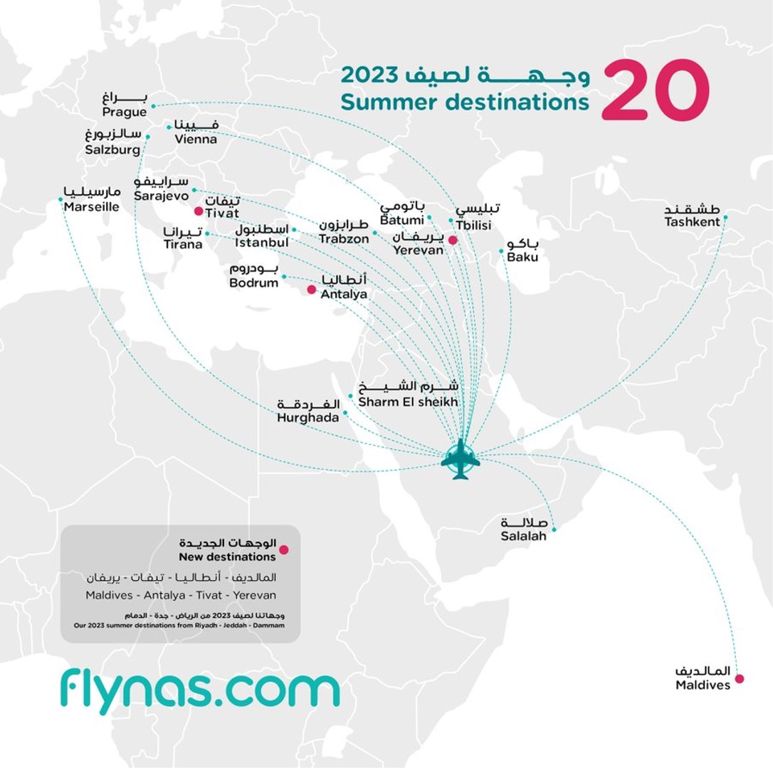Flynas airline's 2023 summer flight routes